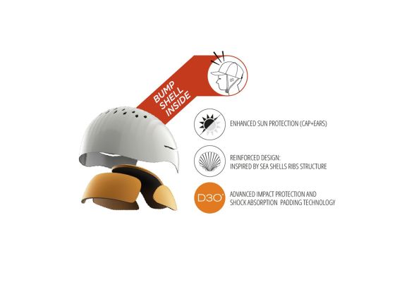 WIP Surf Cap Bump Shell