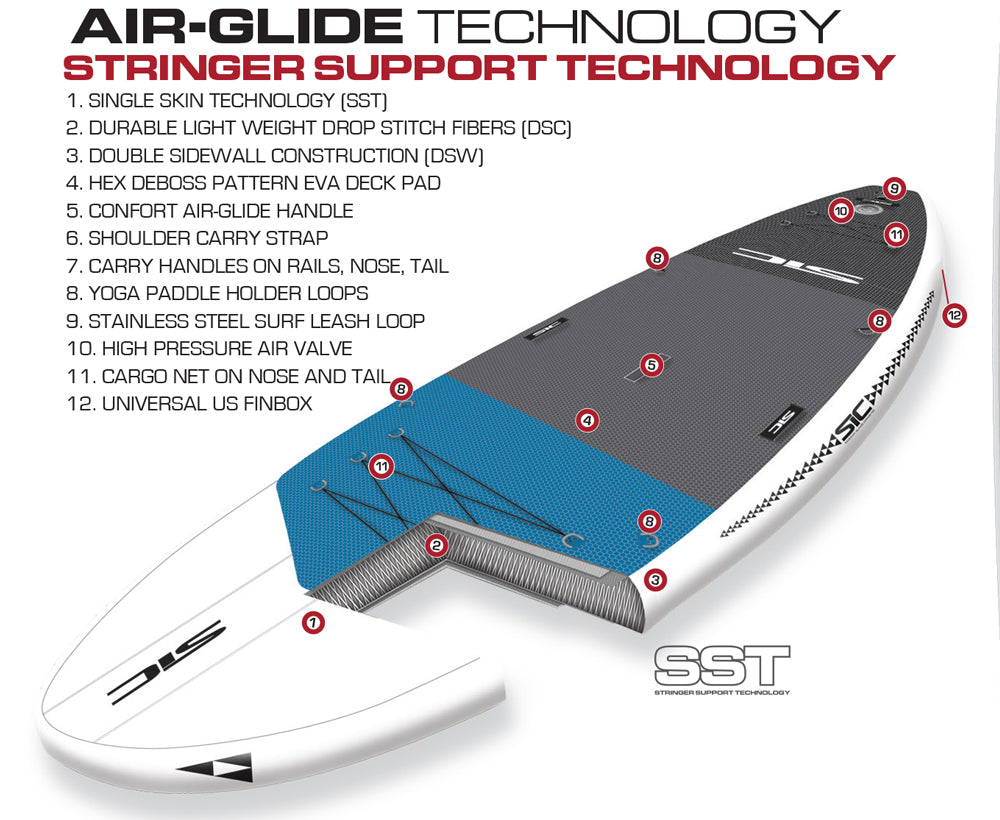 SIC Maui 11'0 Tao Air Glide Touring Inflatable Paddleboard * IN STOCK